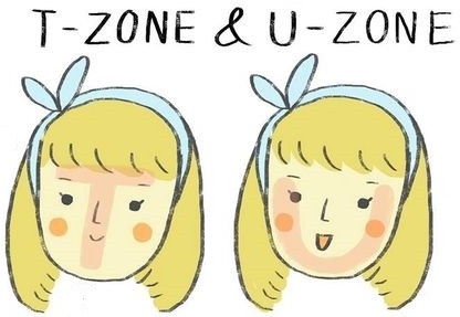 What Is U Zone Face